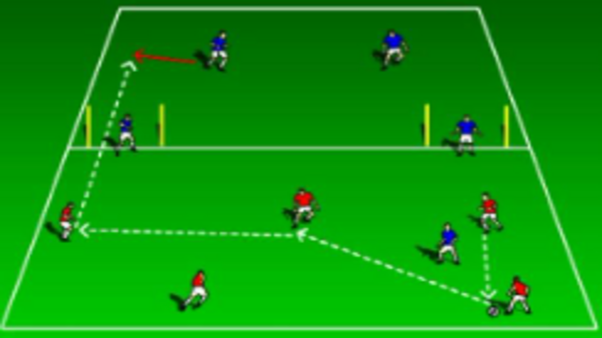 Passing Tech/Skill